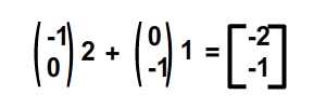 reflect x and y numerical result