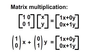 Vector form